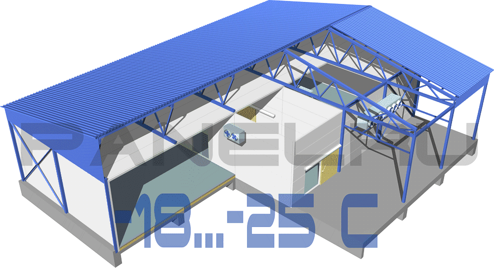 Низкотемпературные холодильные склады